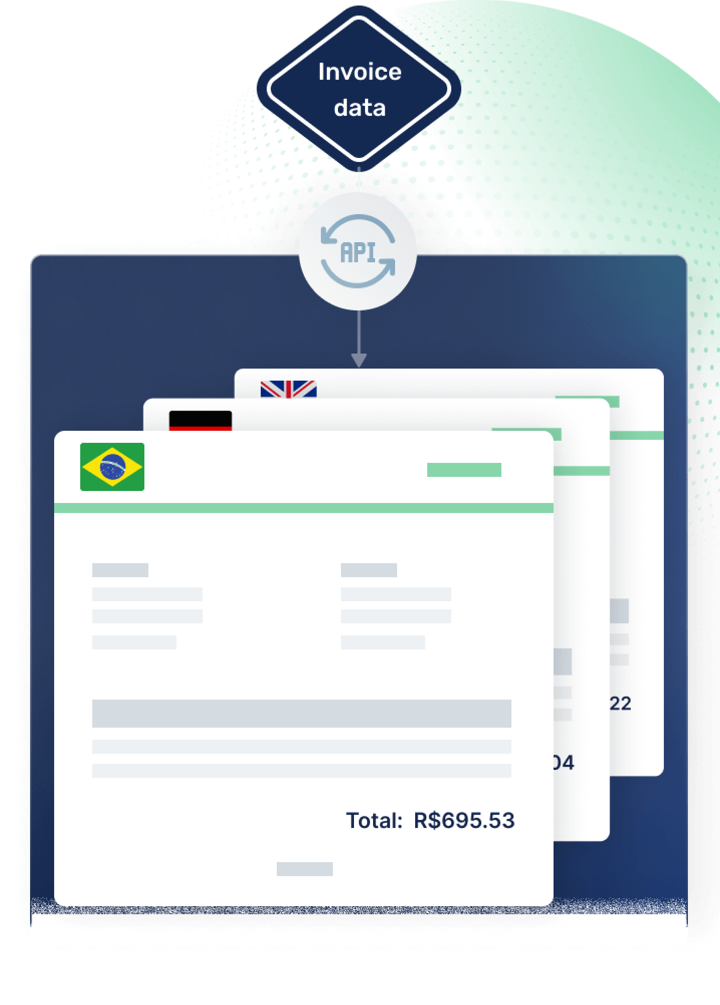 Invoice data API