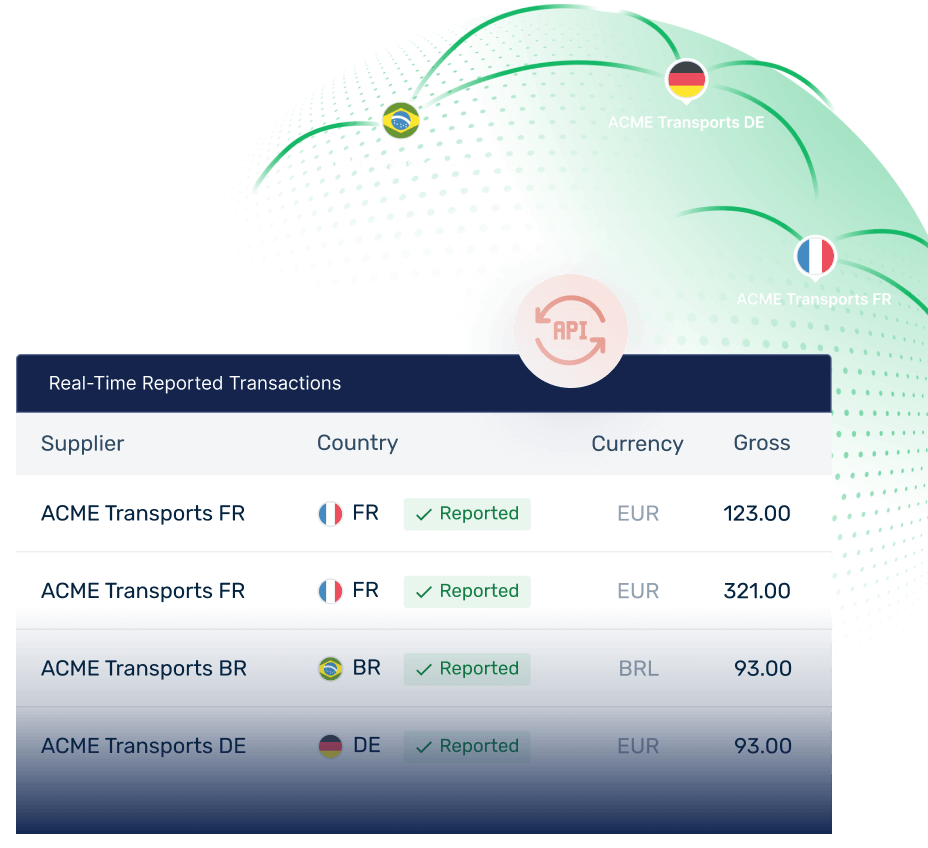 Real-Time Reported Transactions screen