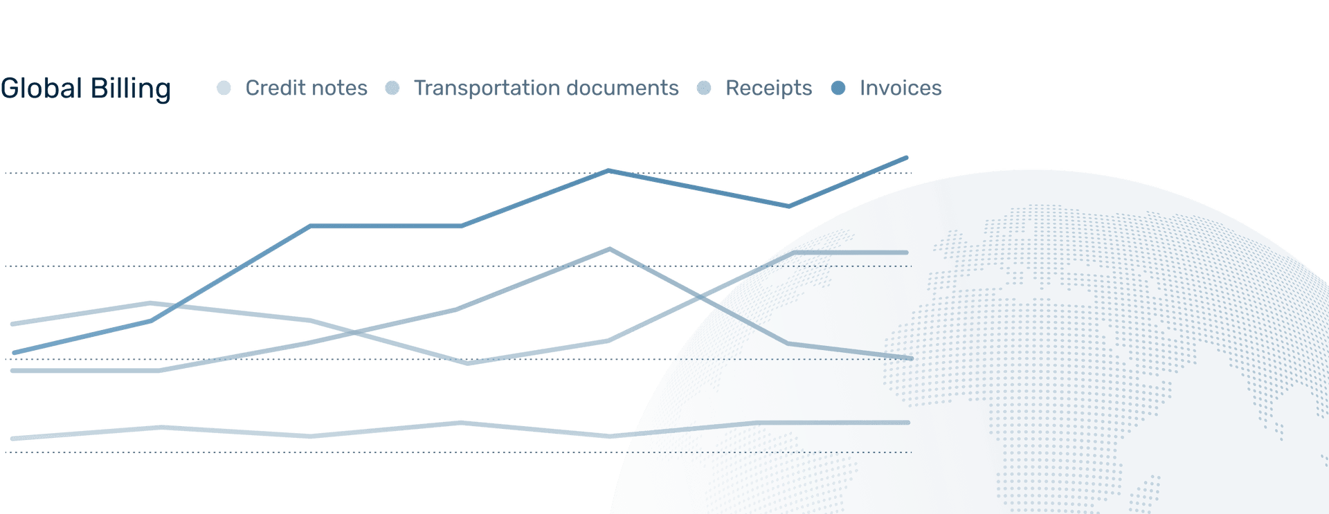 Validation of tax identification